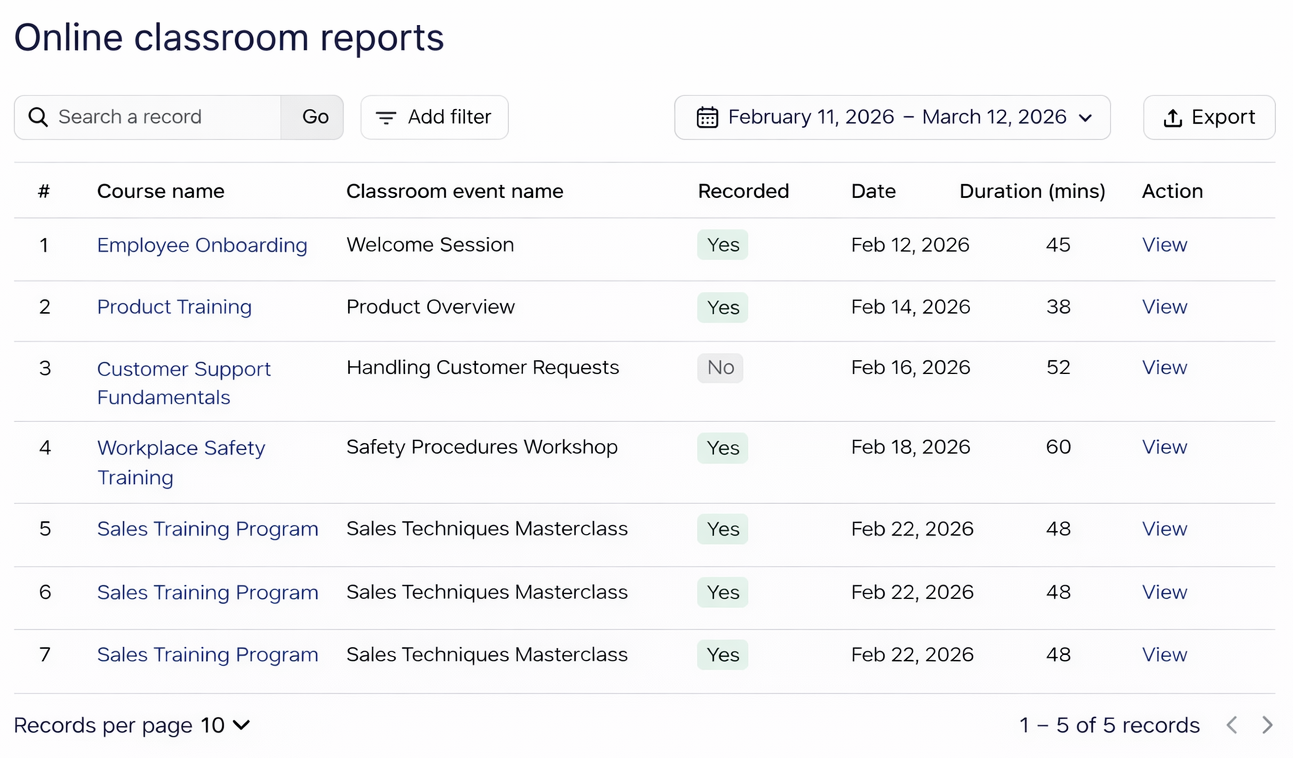 admin 2026 online classroom report